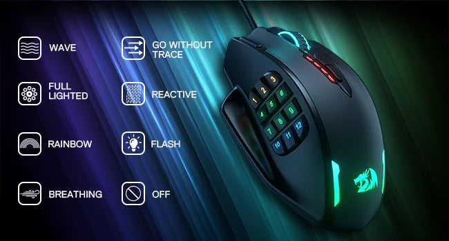 Redragon M908 RGB Wired Gaming Mouse with 18 Programmable Buttons & 12400 DPI