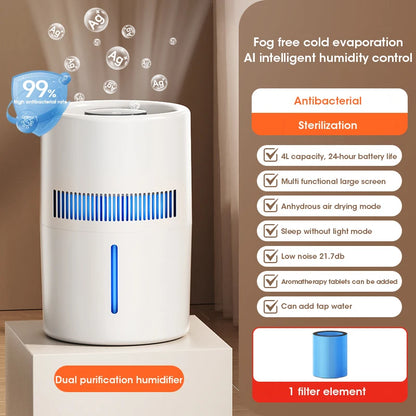 Intelligent 4L Evaporative Humidifier with Negative Ion Purification, 350ml/H