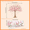 Pink Flower Tree Wall Decal – Removable Mural for Kids & Girl’s Room | Home Decor