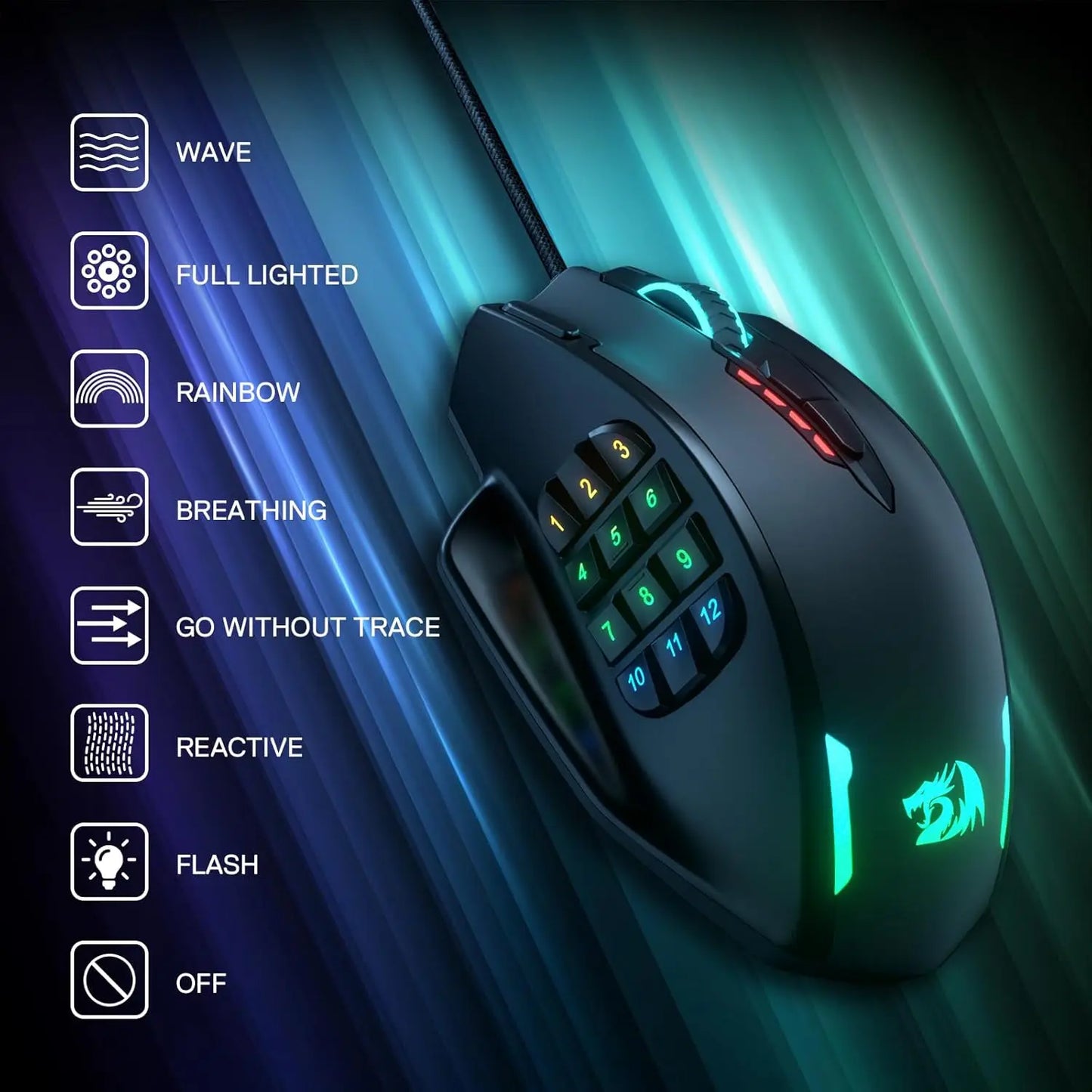 Redragon M908 RGB Wired Gaming Mouse with 18 Programmable Buttons & 12400 DPI