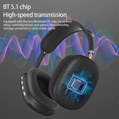 P9 Wireless Bluetooth Sports Headset with Mic & Noise Cancelling