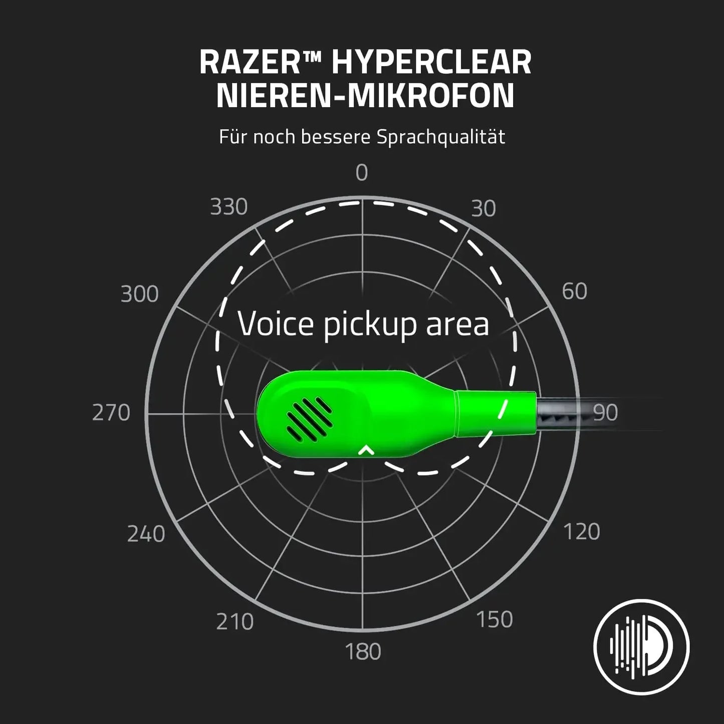 Razer BlackShark V2 X Wired Esports Headset with Noise Cancellation & 7.1 Surround Sound